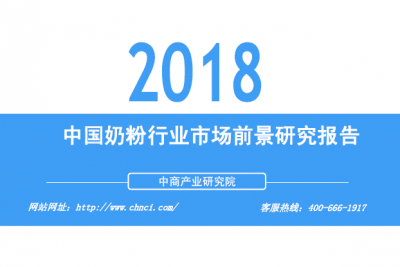 海案网调研 | 19套奶粉市场调研报告及分析，免费领取~