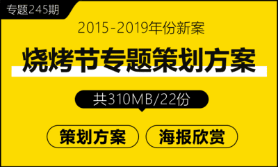 专题245期  烧烤节专题