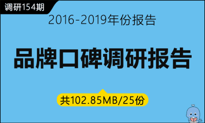 调研154期 品牌口碑调研