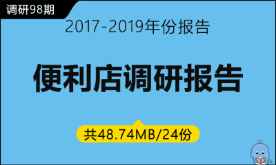 调研98期 便利店调研