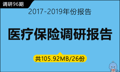 调研96期 医疗保健调研