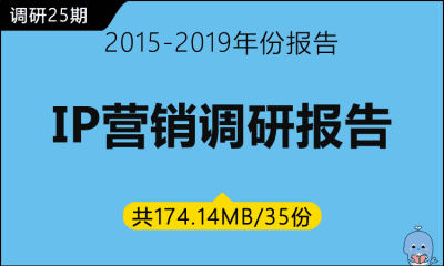 调研25期 IP营销调研