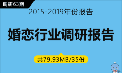 调研63期 婚恋行业调研