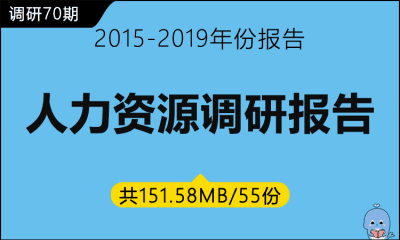 调研70期 人力资源调研