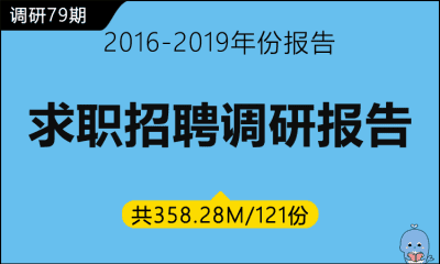 调研79期 招聘求职调研