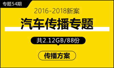 专题54期 汽车传播专题