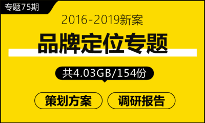 专题75期 品牌定位专题