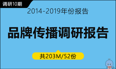 调研10期 品牌传播调研报告