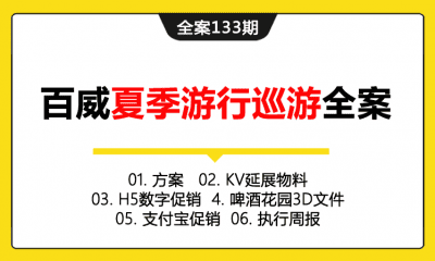 全案133期 百威夏季游行巡游全案（包含方案+KV延展物料+H5数字促销+啤酒花园3D文件+支付宝促销+执行周报）