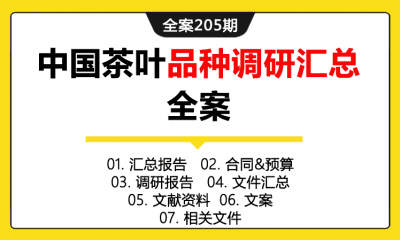 全案205期 中国茶叶品种调研汇总全案（包含汇总报告+合同&预算+调研报告+文件汇总+文献资料+文案+相关文件）