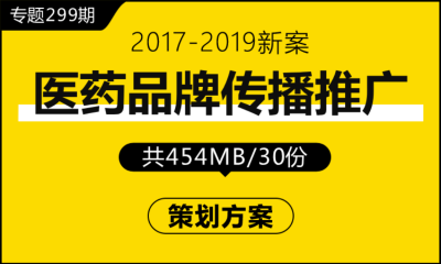 专题299期 医药品牌传播推广专题