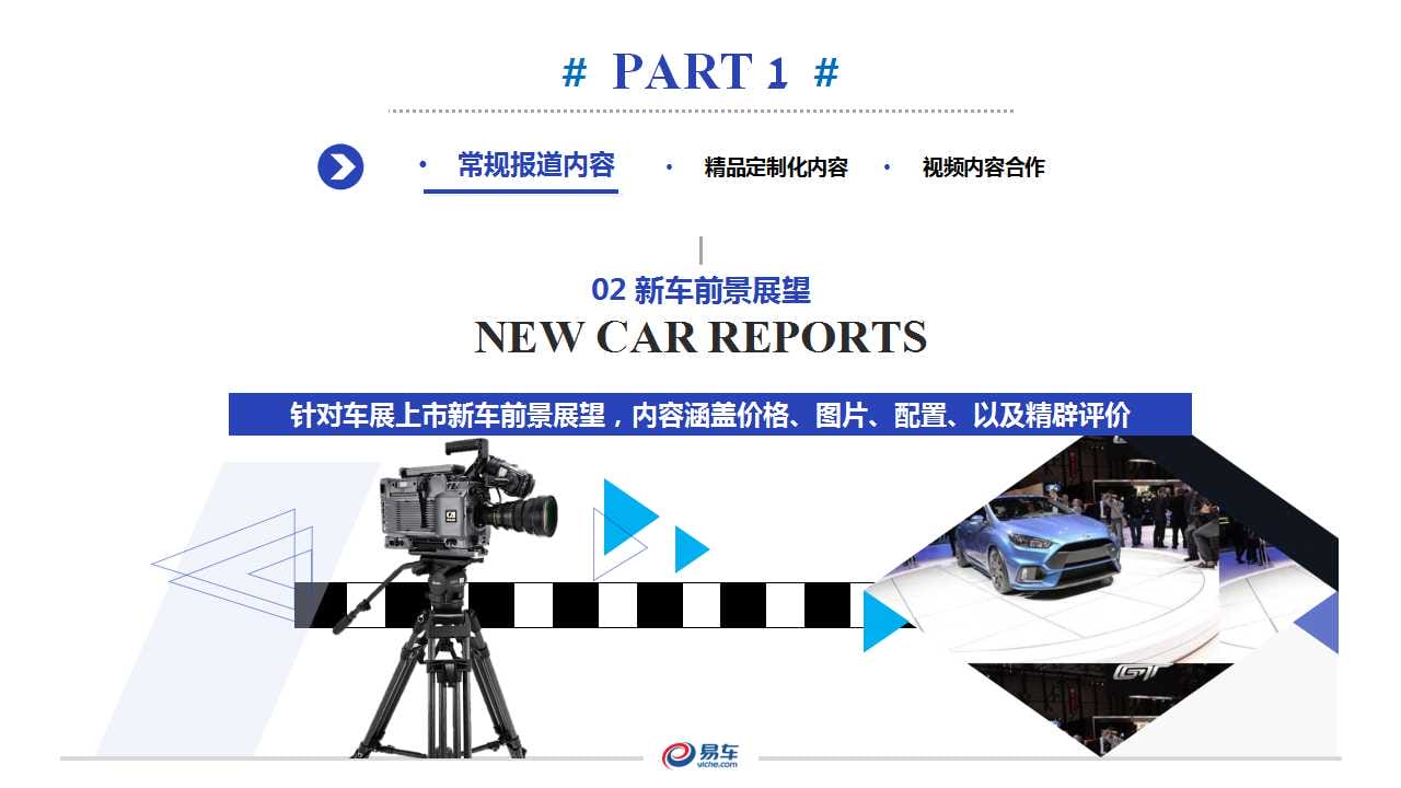 汽车平台-易车网上海车展推广主题招商策划方案