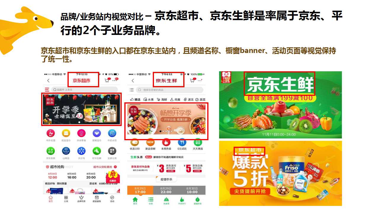 互联网平台生鲜&超市业务定位梳理品牌推广方案